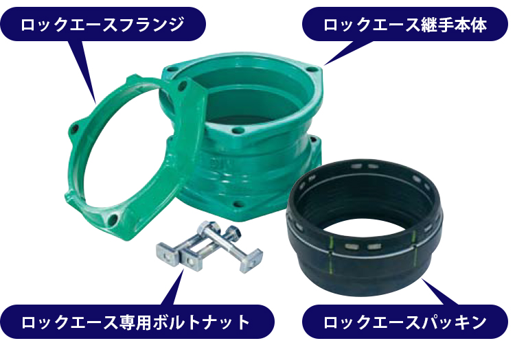 圧送排水配管用 ロックエースフランジ+ロックエース継手本体
